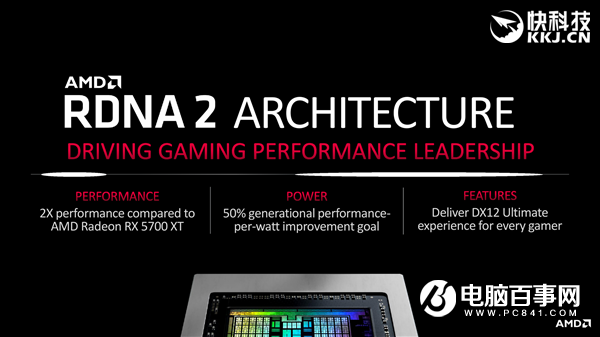 AMD RX 6800/6900正式发布:竟然掀翻RTX 3090还便宜4000!