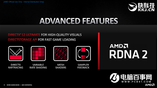 AMD RX 6800/6900正式发布:竟然掀翻RTX 3090还便宜4000!