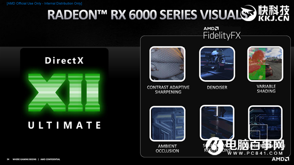 AMD RX 6800/6900正式发布:竟然掀翻RTX 3090还便宜4000!