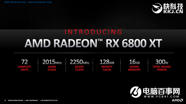 AMD RX 6800/6900正式发布:竟然掀翻RTX 3090还便宜4000!