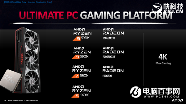 AMD RX 6800/6900正式发布:竟然掀翻RTX 3090还便宜4000!