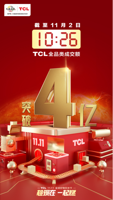 首个尾款日迎来开门红!TCL全品类同比增长162%