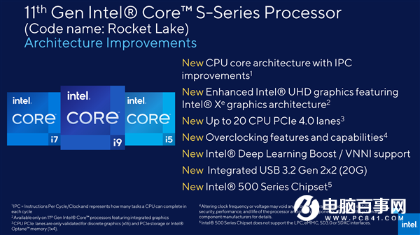 史无前例！Intel提前解密11代桌面酷睿：除了14nm全变了