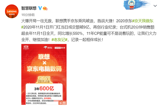 打造多维合作标杆 京东11.11联想台式机20分钟成交额同比增550%