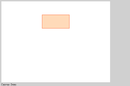 HTML5 canvas 如何使用HTML5 canvas绘制一个矩形