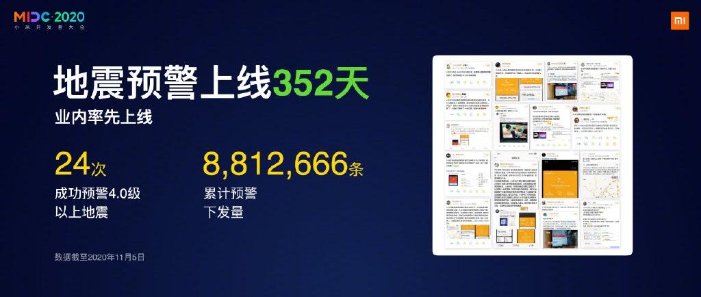 崔宝秋:小米地震预警上线 352 天,成功预警 4.0 级以上地震 24 次