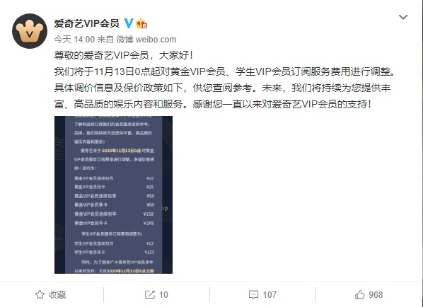 爱奇艺会员宣布 11 月 13 日起涨价:黄金 VIP 最新价格 19 元至 248 元