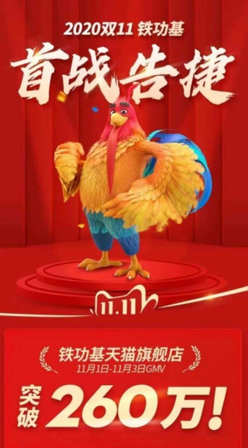 双十一首轮战绩出炉！三只松鼠铁功基成交额破260万
