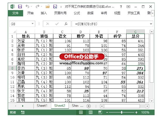 excel添加相同格式的工作表 使用条件格式来标识两个工作表中不同数据的方法