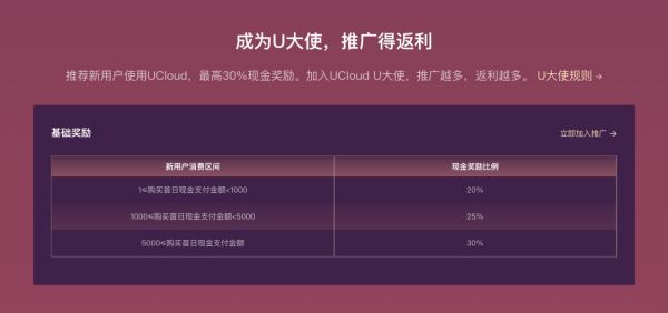 UCloud优刻得双11大促全面开启，旗舰产品快杰云主机最低1折