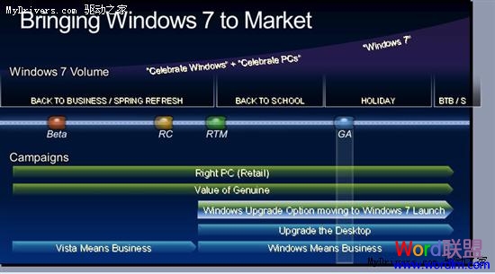 Office 2010等明年5月 微软众产品路线图:Office 2010等明年5月 Office 2010等明年5月 微软众产品路线图:Office 2010等明年5月