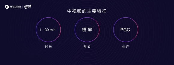 中视频进入“战国时代”，西瓜视频将补贴创作者20亿元