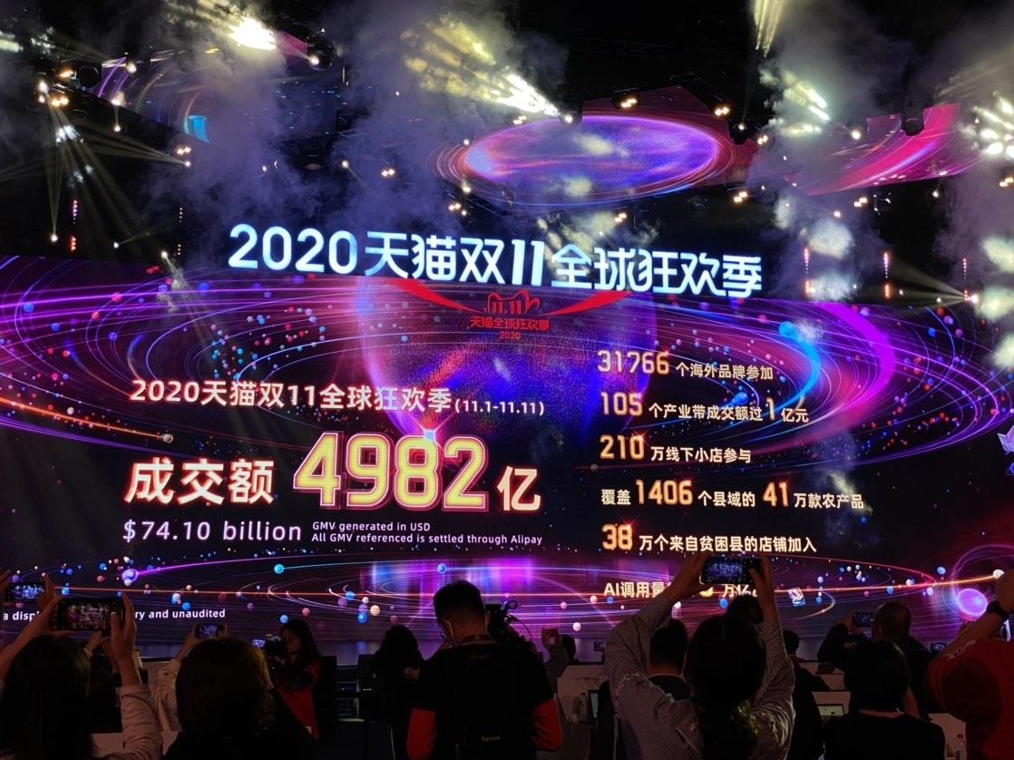 2020天猫双11成交额达4982亿元