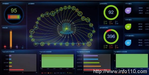 国家地震局:建设一流数据中心 推动事业转型升级