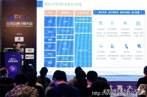 ZStack Mini开创行业新体验,入选“2020边缘计算的力量TOP20”