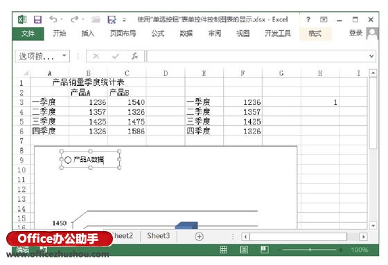 excel表格选项按钮 在Excel表格中使用“选项按钮”控件控制图表显示的方法