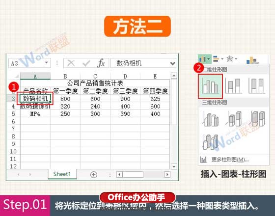 excel组合图表 在Excel中创建组合图表的两种方法