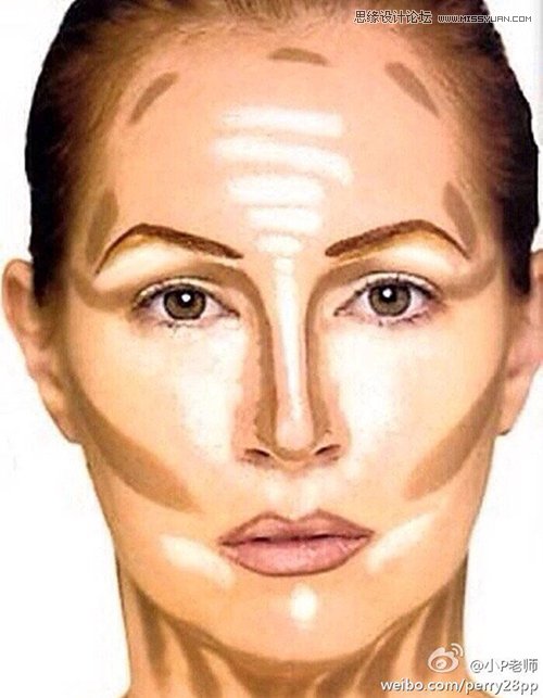 教你用ps如何加强脸部结构打造立体感人像