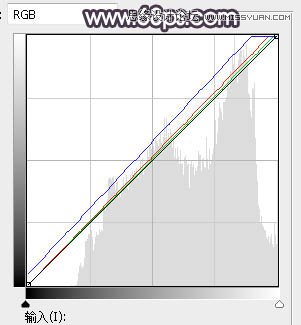 ps调出林中美女照片暗色逆光效果图