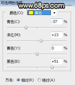 用PS给外景美女人像添加夕阳美景效果