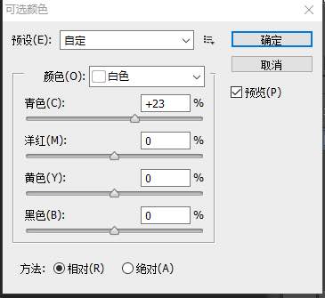 用PS把手机模糊照片变成唯美的转手绘效果