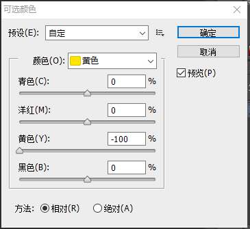 用PS把手机模糊照片变成唯美的转手绘效果