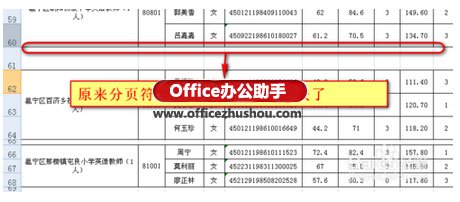 excel表格分页设置 Excel表格从指定部分重新分页打印的两种方法 excel表格分页设置 Excel表格从指定部分重新分页打印的两种方法