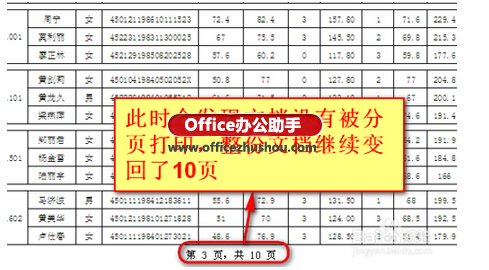 excel表格分页设置 Excel表格从指定部分重新分页打印的两种方法 excel表格分页设置 Excel表格从指定部分重新分页打印的两种方法