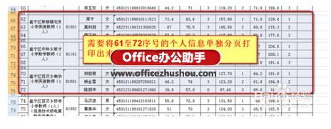 excel表格分页设置 Excel表格从指定部分重新分页打印的两种方法 excel表格分页设置 Excel表格从指定部分重新分页打印的两种方法