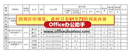 excel表格分页设置 Excel表格从指定部分重新分页打印的两种方法 excel表格分页设置 Excel表格从指定部分重新分页打印的两种方法