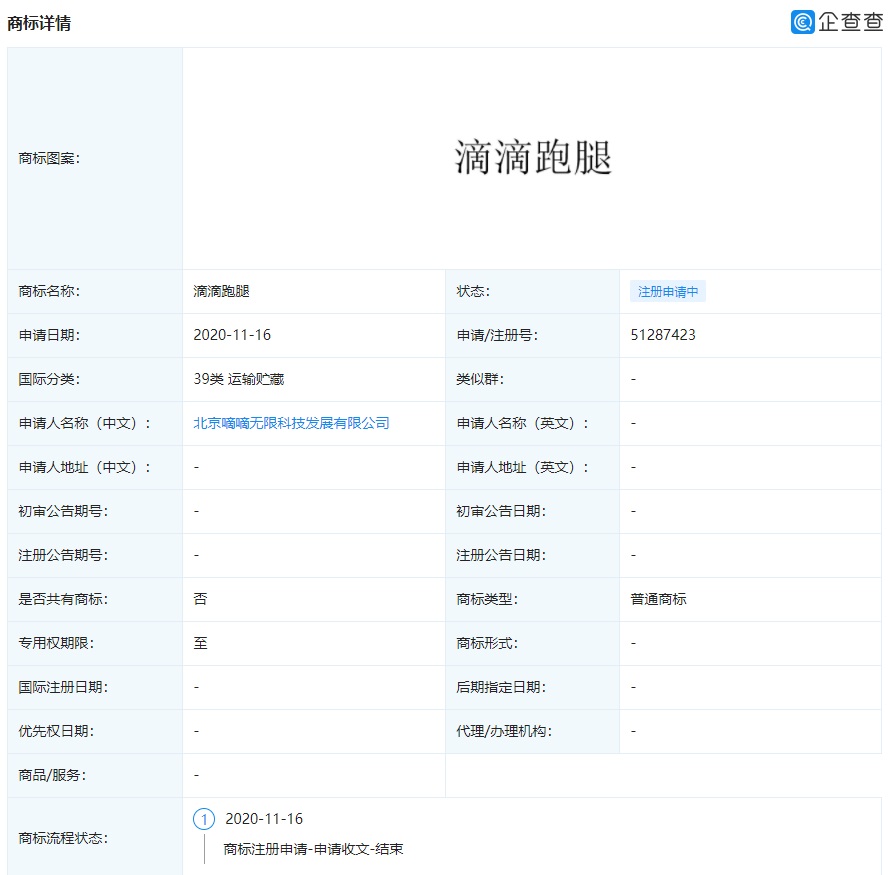 “滴滴跑腿”来了,滴滴正申请相关商标