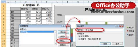excel自定义图表 Excel中定义多个图表显示方案的操作方法 excel自定义图表 Excel中定义多个图表显示方案的操作方法