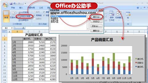 excel自定义图表 Excel中定义多个图表显示方案的操作方法 excel自定义图表 Excel中定义多个图表显示方案的操作方法