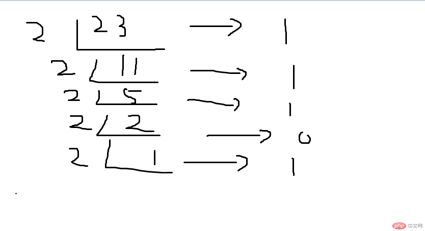 用Go实现进制之间的转化