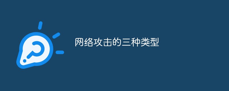 网络攻击的三种类型是什么