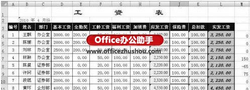 excel怎么算基本工资 如何用Vlookup函数批量调整工资表