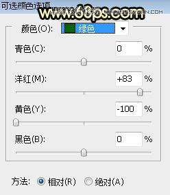 ps给外景草地美女添加夕阳光效效果