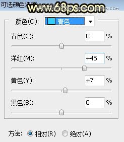ps给外景草地美女添加夕阳光效效果