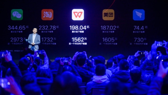 金山办公CEO章庆元：WPS多屏设备用户4.5亿三年实现75%增长