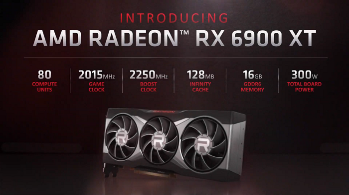 OpenCL基准测试成绩曝光：AMD Radeon RX 6900 XT较6800 XT领先13%