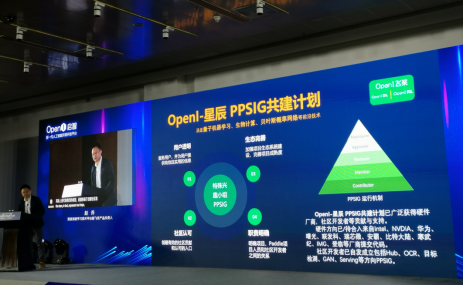 2020启智开发者大会开幕 百度飞桨正式发布“OpenI-星辰PPSIG共建计划”