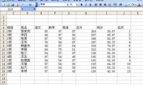 excel插入图表 Excel中如何插入图表 excel插入图表 Excel中如何插入图表