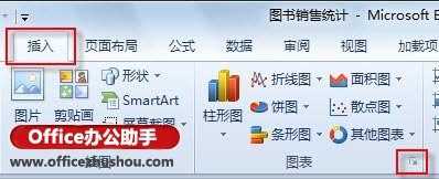 excel图表模板 利用Excel 2010的“图表模板”功能，快速创建新图表