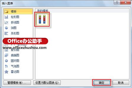 excel图表模板 利用Excel 2010的“图表模板”功能，快速创建新图表