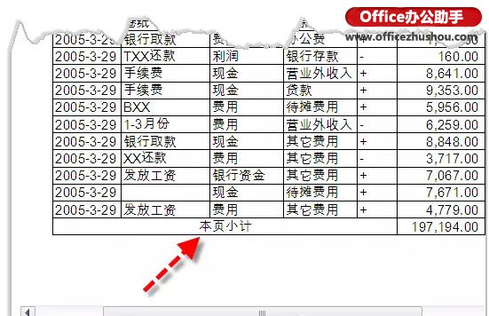 excel数据表小计 制作带有页小计的Excel数据表