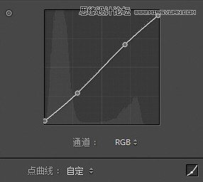 用ps把古装写真照片去除多余的元素