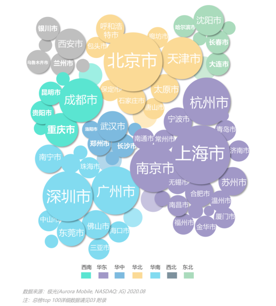 极光:2020年中国城市互联网移动化程度排行榜