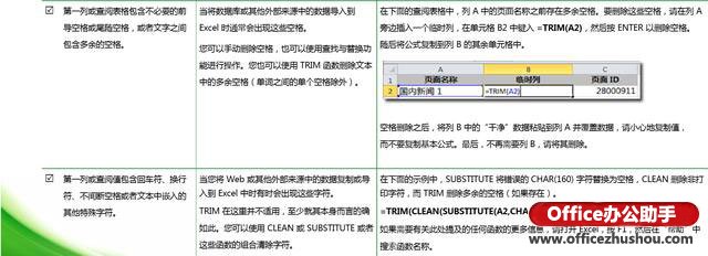 excel错误值返回0函数 VLOOKUP函数返回错误值的原因及排除方法