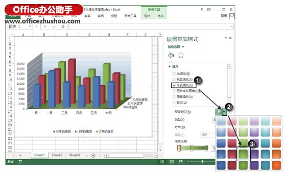 excel三维立体制作软件 在Excel图表中制作三维立体图表的方法