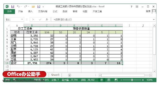 excel工资税额计算公式 在Excel中根据工资额使用公式计算各种面额钞票的张数的方法